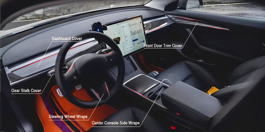 Tesla Model Y/3 Carbon Fiber Aftermarket Part Upgrades