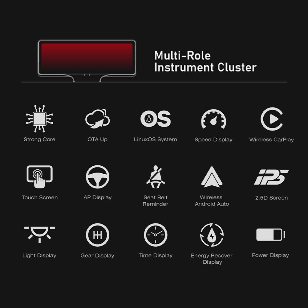 Gear Shift Stalk Screen CarPlay/Hicar Dashboard for Tesla Model 3/Y ...