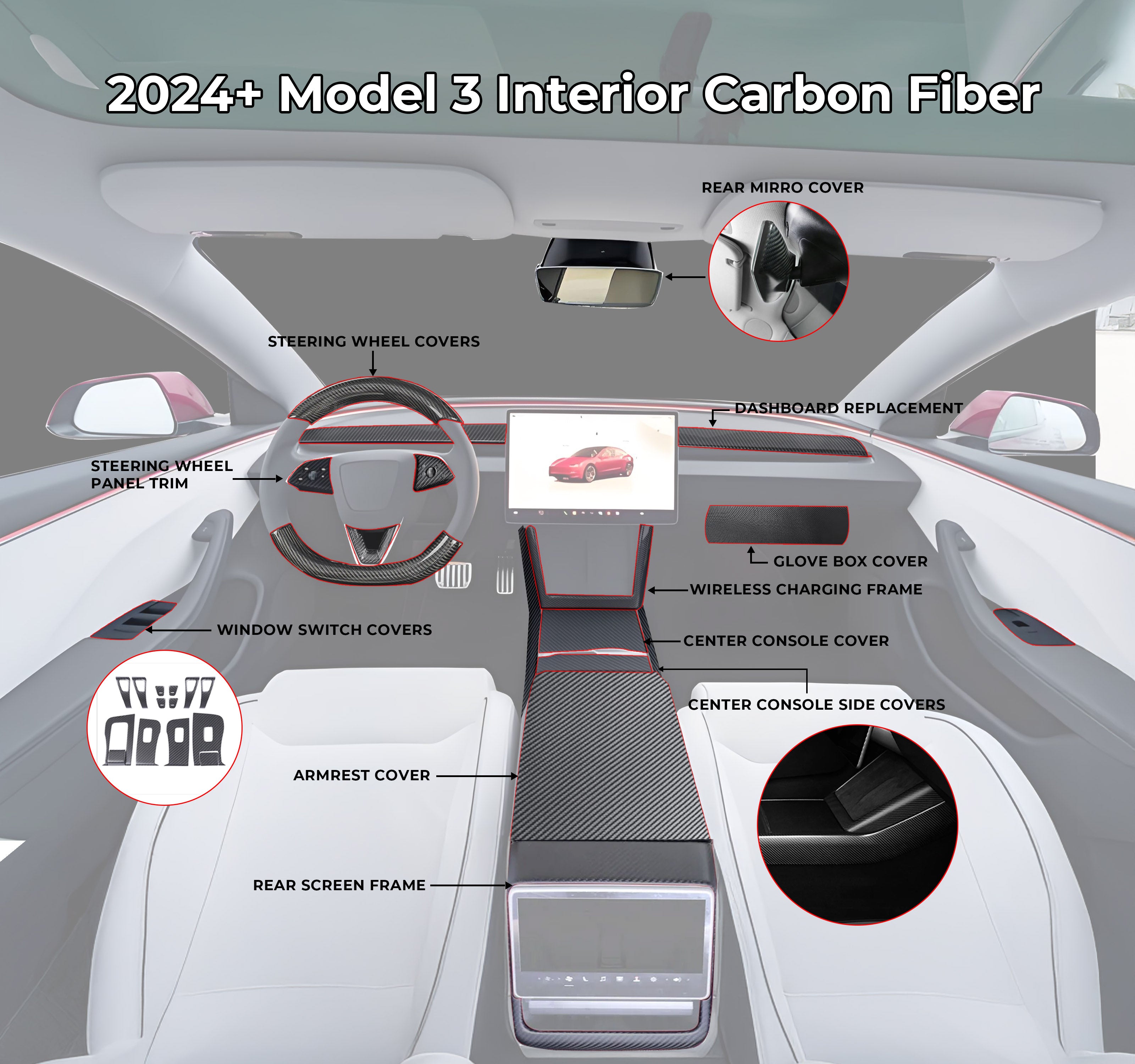 Bundle: 2024+ Tesla Model 3 Interior Carbon Fiber Full Kit (33 Piece) Real Dry Molded Carbon Fiber