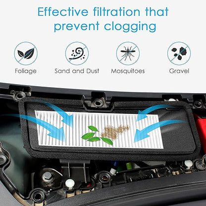 Air Intake Filter Inlet Vent for Tesla Model 3