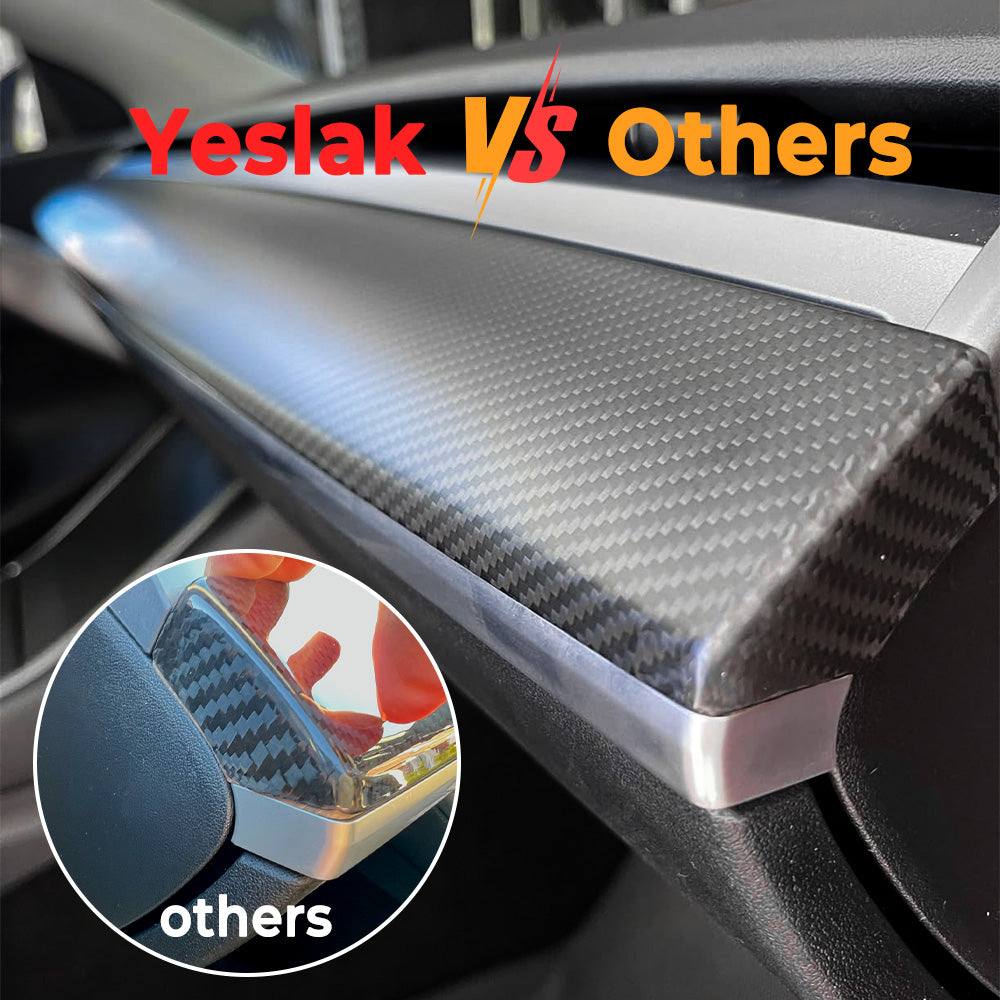 Ontdek De Ultieme Tesla Bodykits: Stijl, Functie En Perfecte Pasvorm Voor Model 3 En Model Y %f0%9f%9a%97%e2%9c%a8 Ontdek De Ultieme Tesla Bodykits: Stijl, Functie En Perfecte Pasvorm Voor Model 3 En Model Y %f0%9f%9a%97%e2%9c%a8