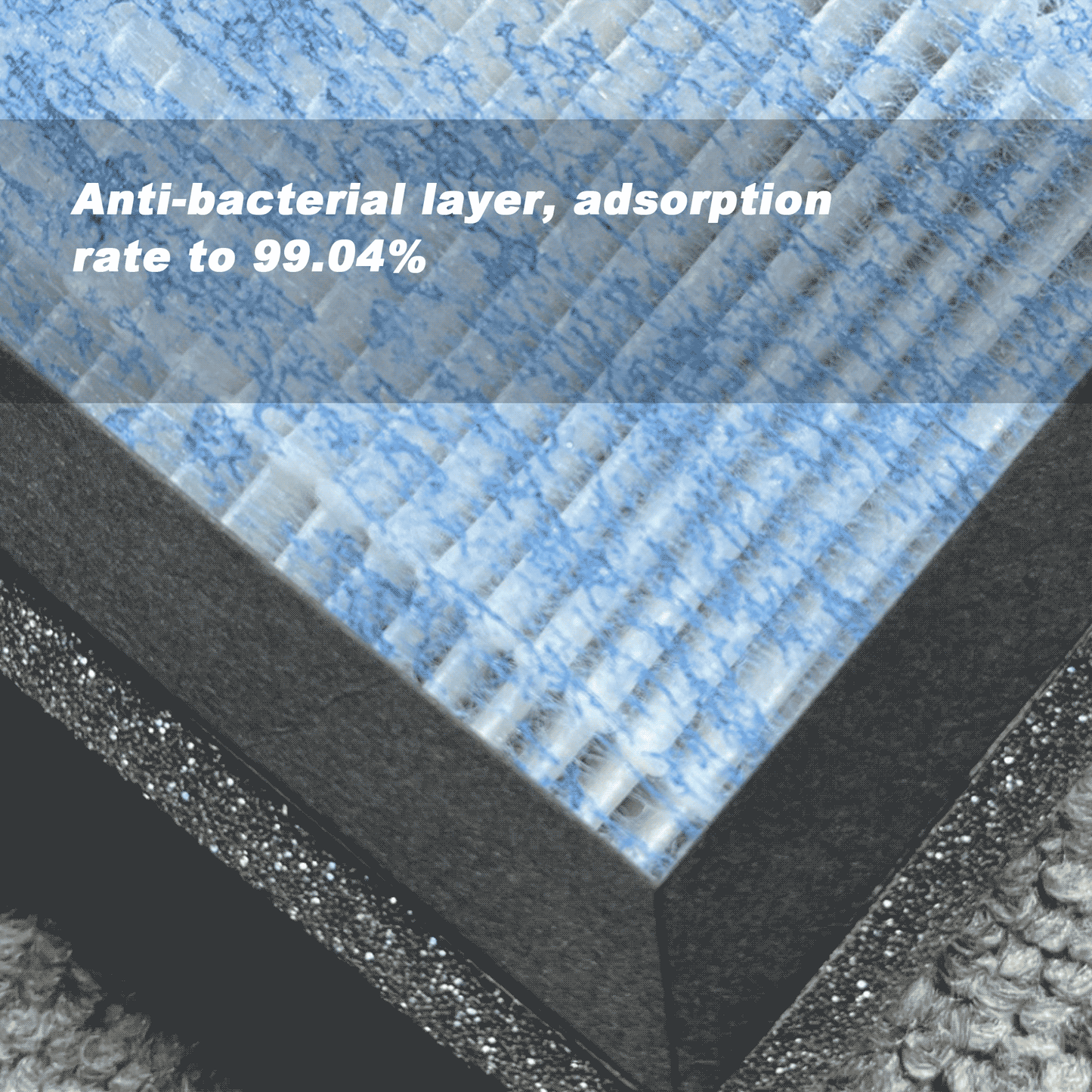 Cabin Air Filter With Activated Carbon For Tesla Model 3/Y