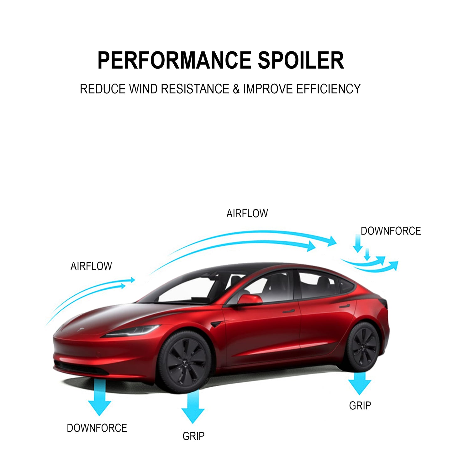 Performance Spoiler For Tesla New Model 3 Highland