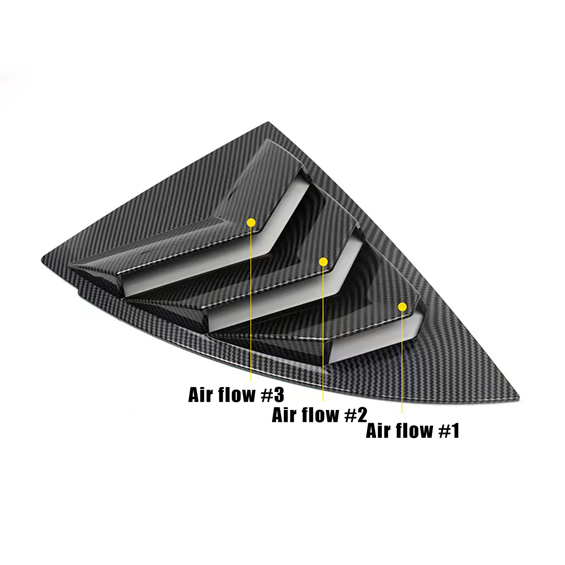 Rear Side Window Louvers For Tesla Model Y by Yeslak