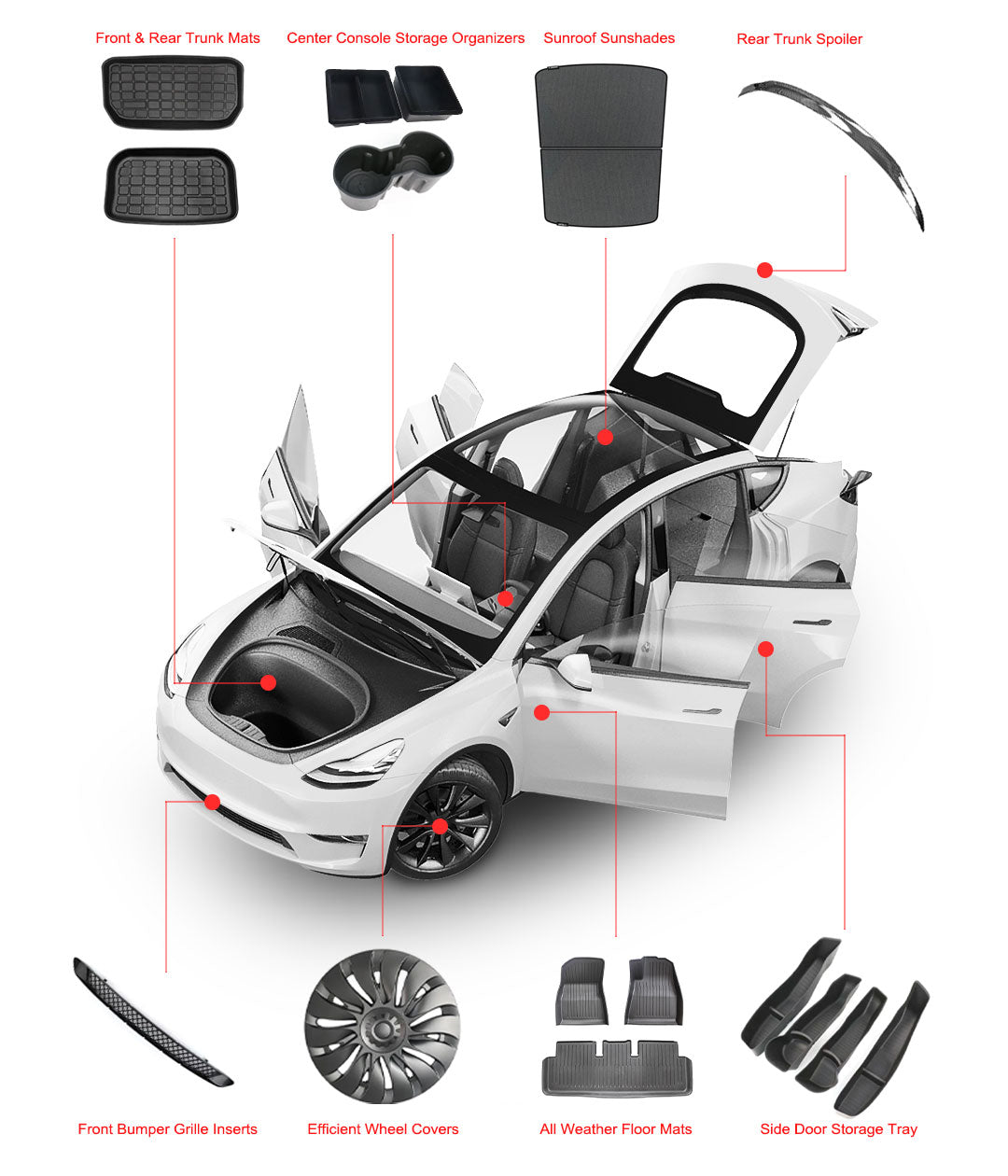 Tesla Model Y/3 Rear Diffuser Bumper Lip with LED Light Yeslak