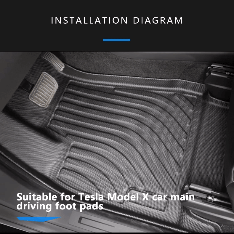 Floor Mats For Tesla Model X 2016-2023-Motor Vehicle Carpet & Upholstery-Yeslak