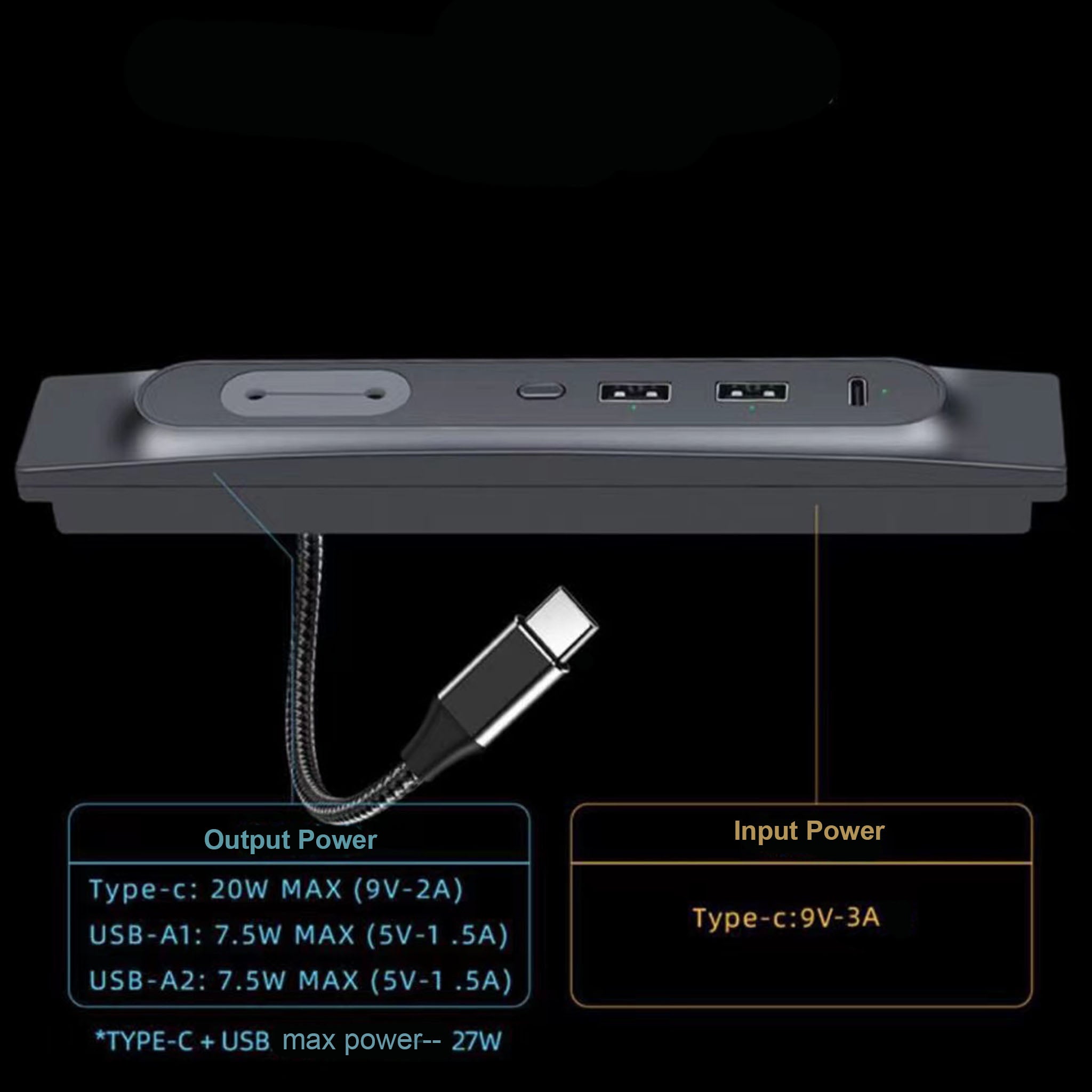 USB Docking Station for Tesla Model 3/Y Center Console-Vehicles & Parts-Yeslak