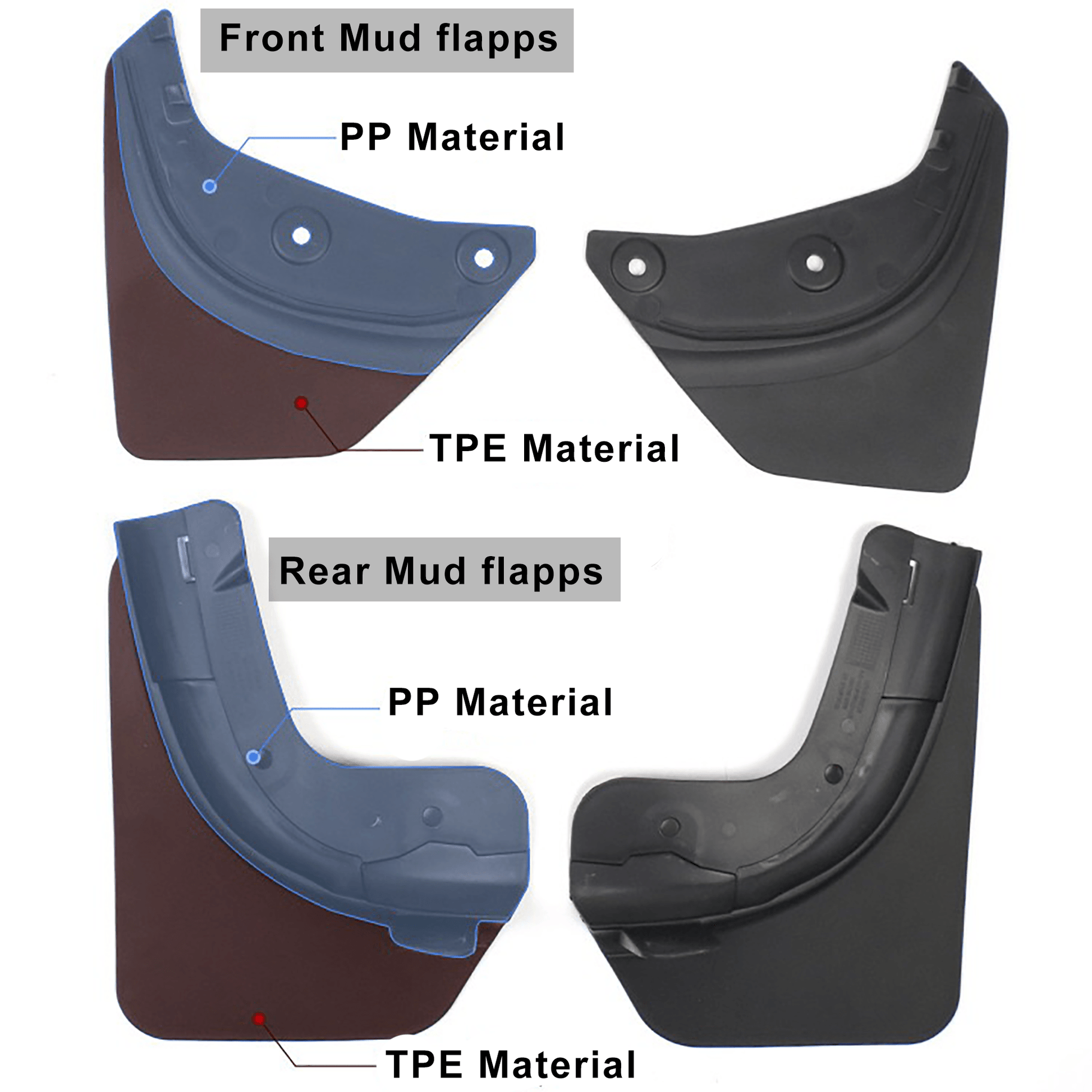 Best Mud Flaps Set For Tesla Model Y-Motor Vehicle Tire Accessories-Yeslak