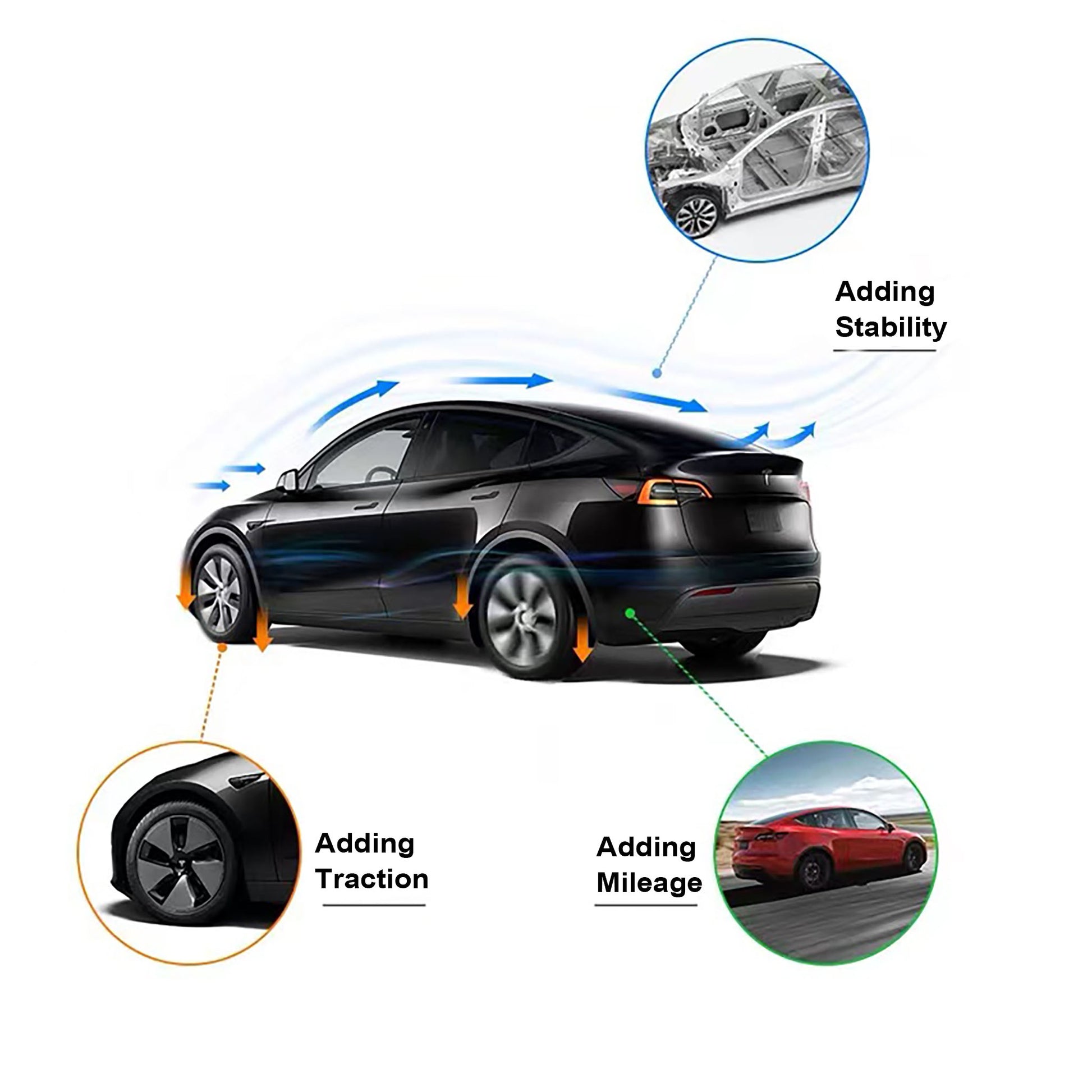 Rear Trunk Spoiler For Tesla Model Y & 3-Yeslak